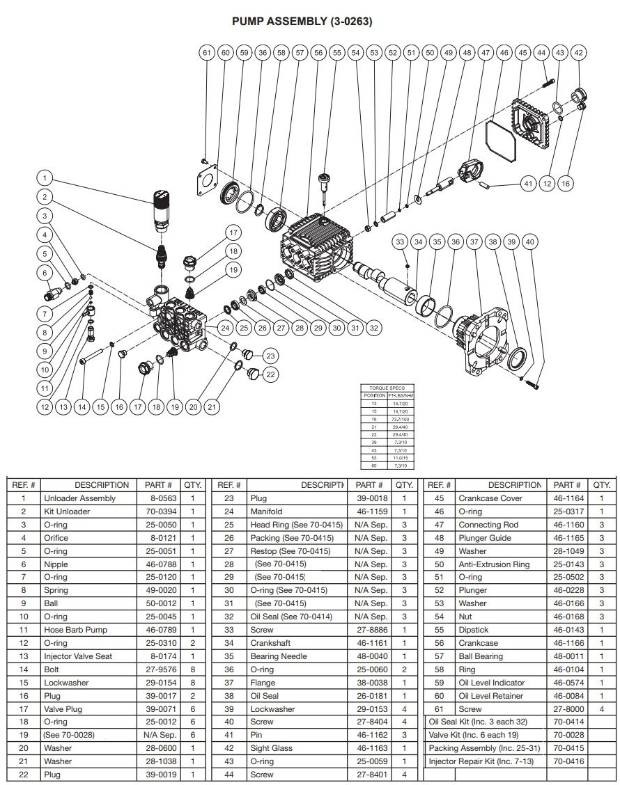MITM 3-0263 pump replacement parts & breakdown